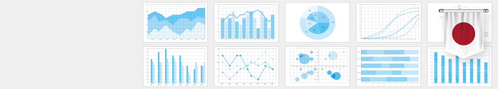 物価指標（日本）