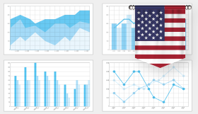 経済指標全般（米国）