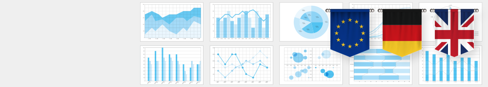 景気指標（欧州）