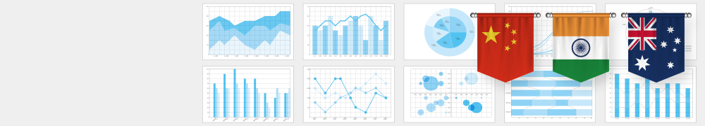 経済指標全般（アジア）
