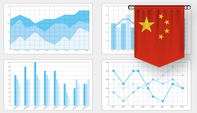 経済指標全般（アジア）