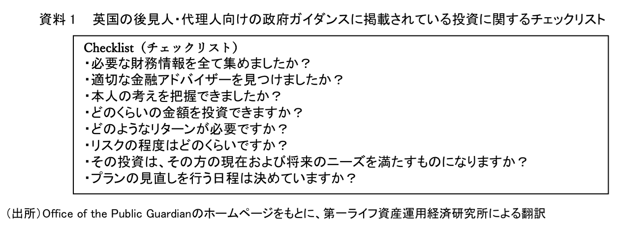 図表