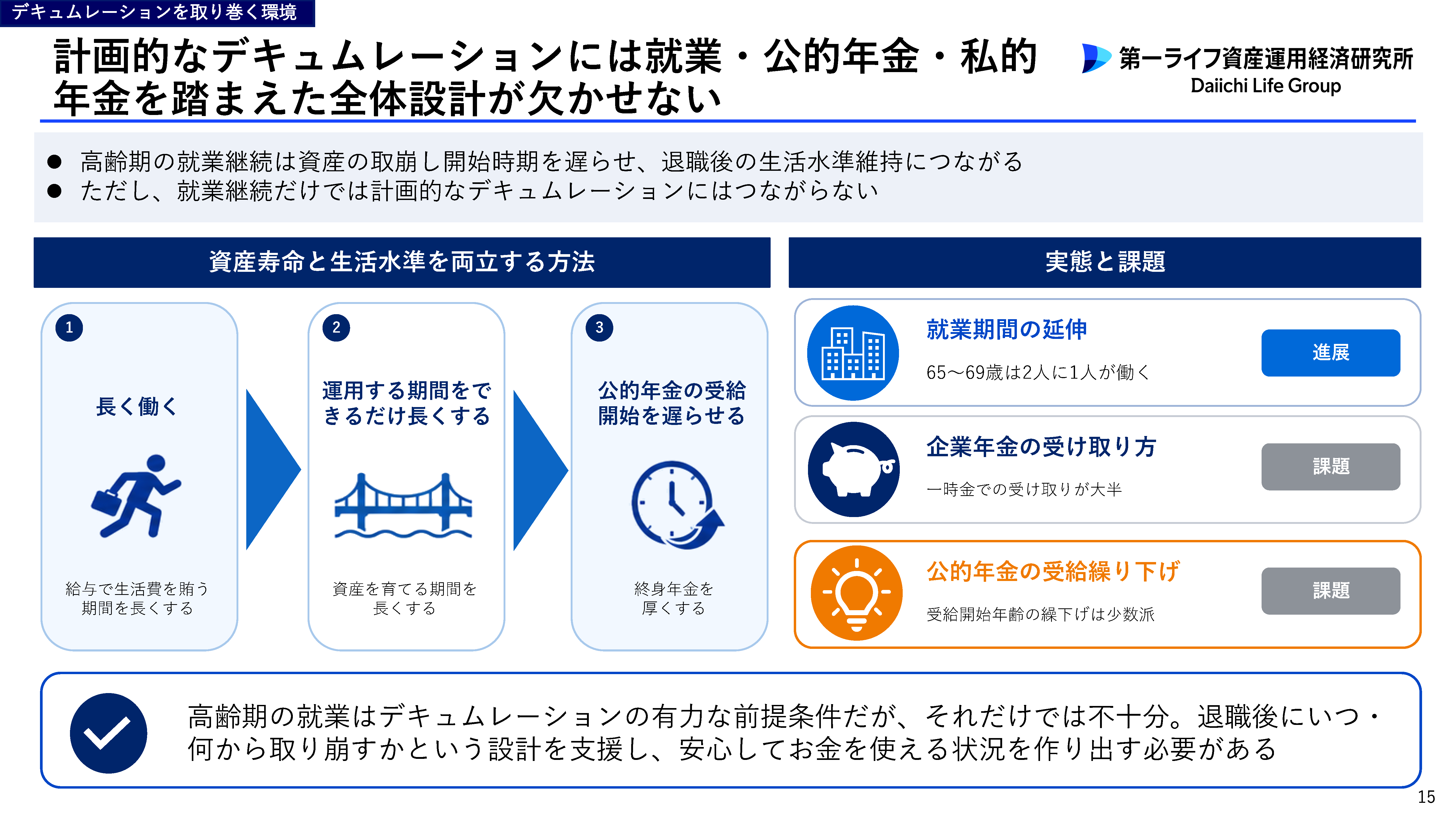 図表2