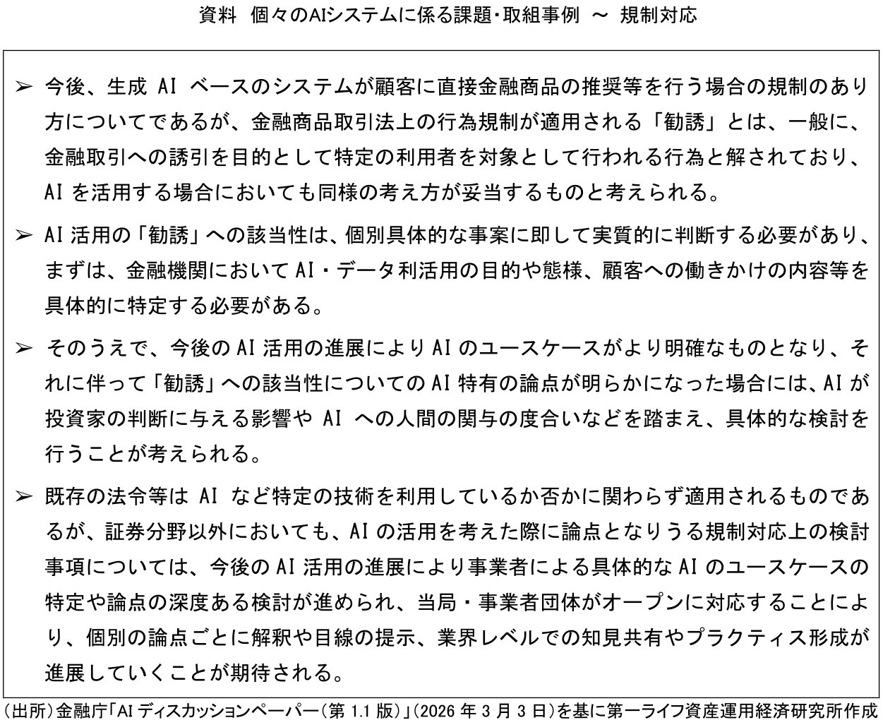 図表