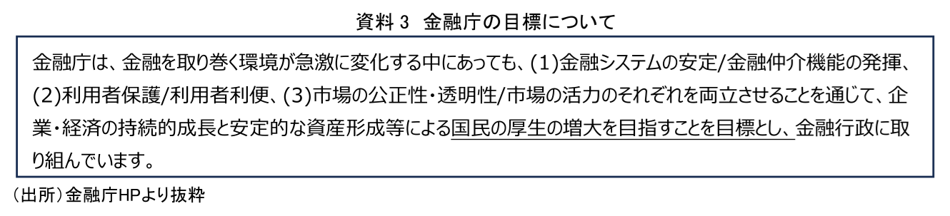 図表