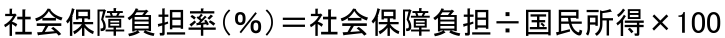 図表
