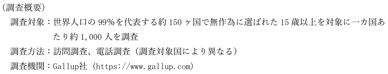 図表