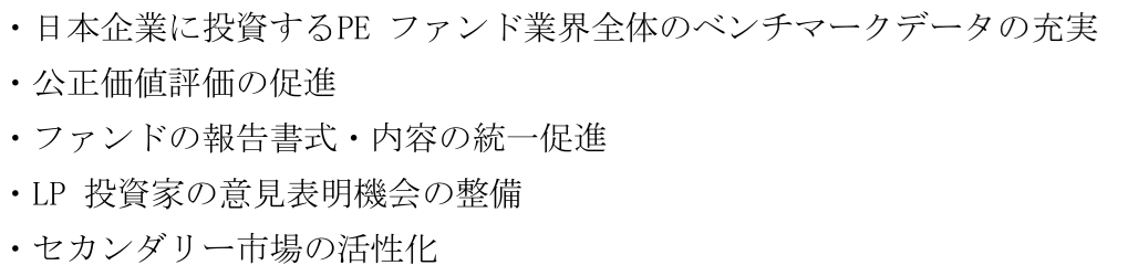 図表