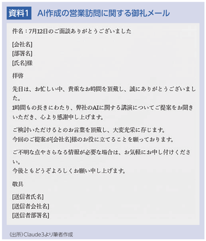 資料1 AI作成の営業訪問に関する御礼メール