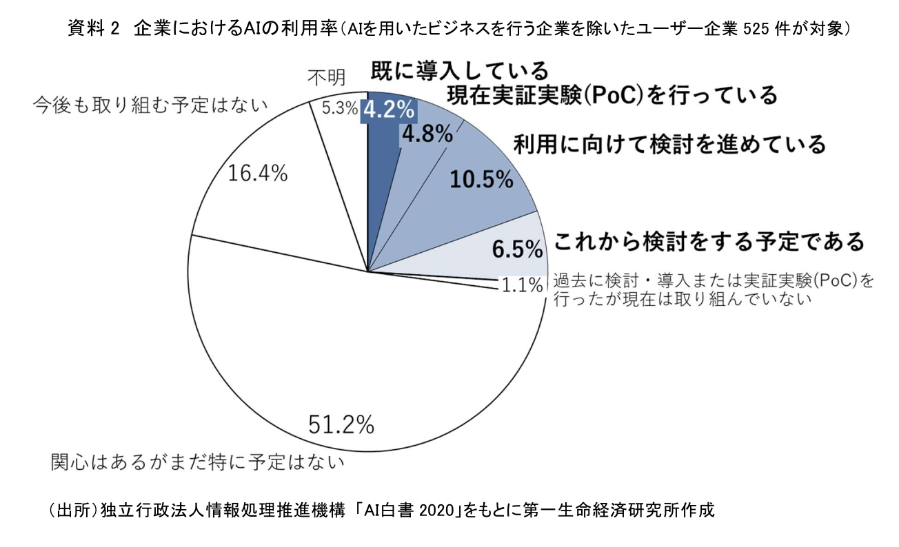 便秘は胆嚢の痛みを引き起こす可能性がありますか?