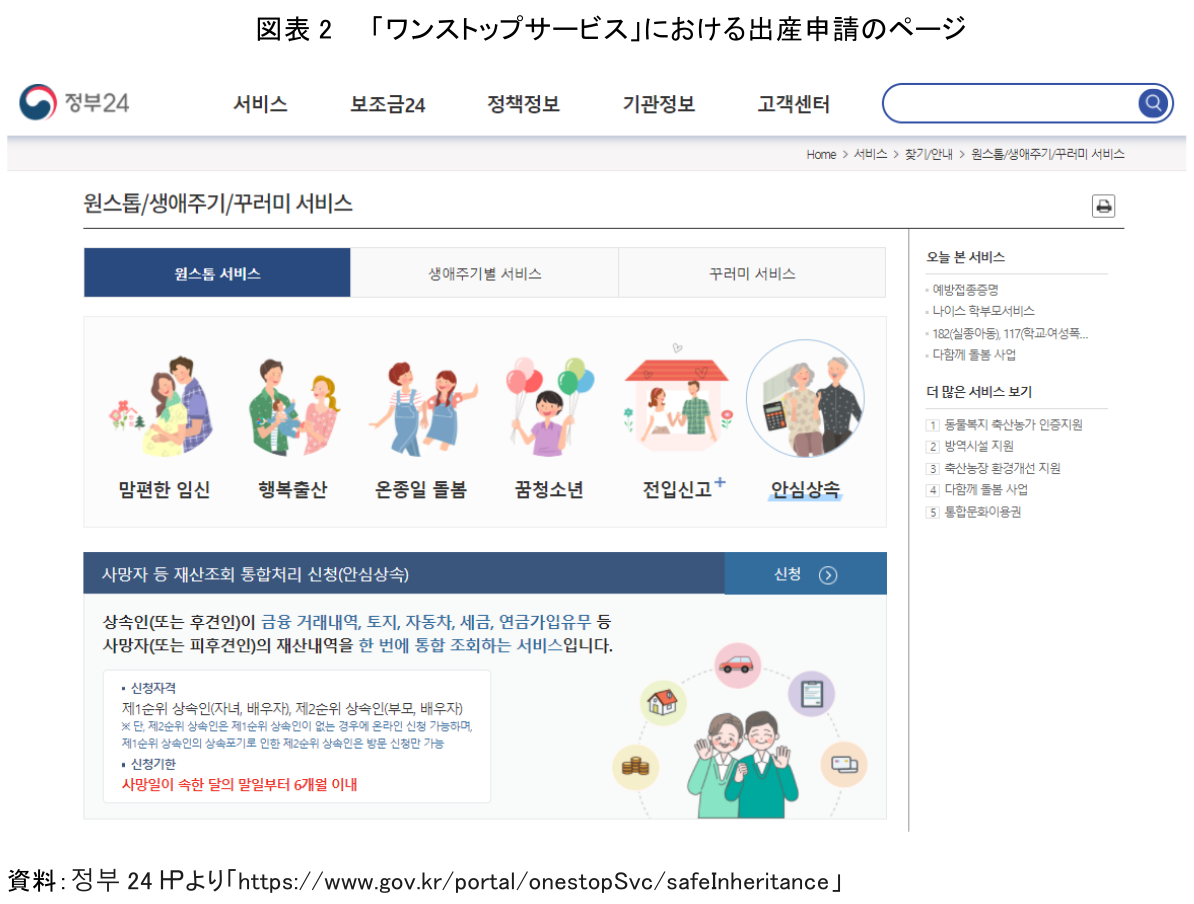 図表 2 「ワンストップサービス」における出産申請のページ