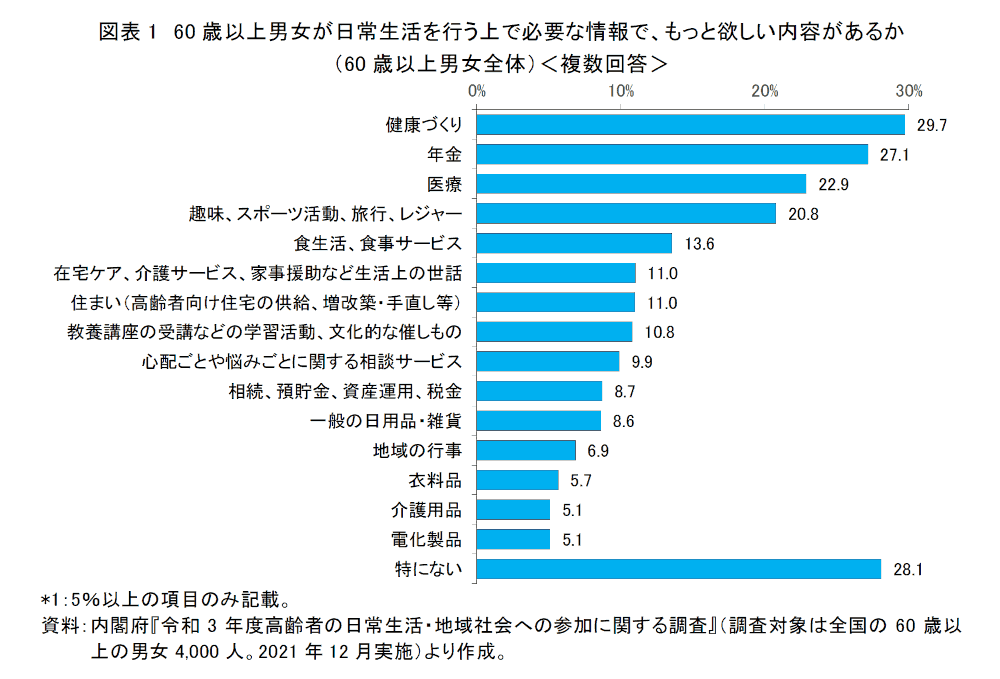 消費者の関心がiPad Miniに移る中、シャープがiPadディスプレイの生産を削減すると報じられている