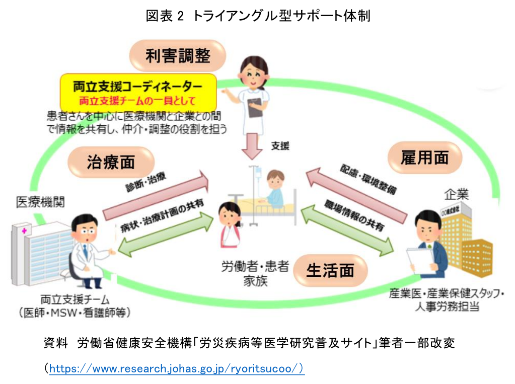 Sudocremを使用する際の注意事項と潜在的な副作用