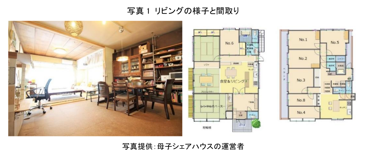 図表2