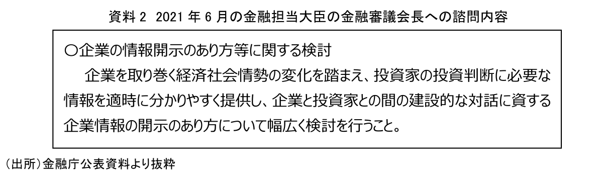 図表2