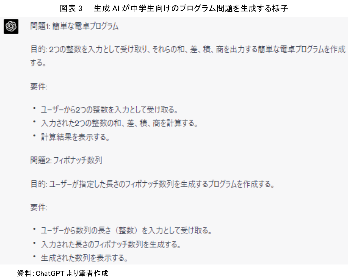 図表 3 生成 AI が中学生向けのプログラム問題を生成する様子