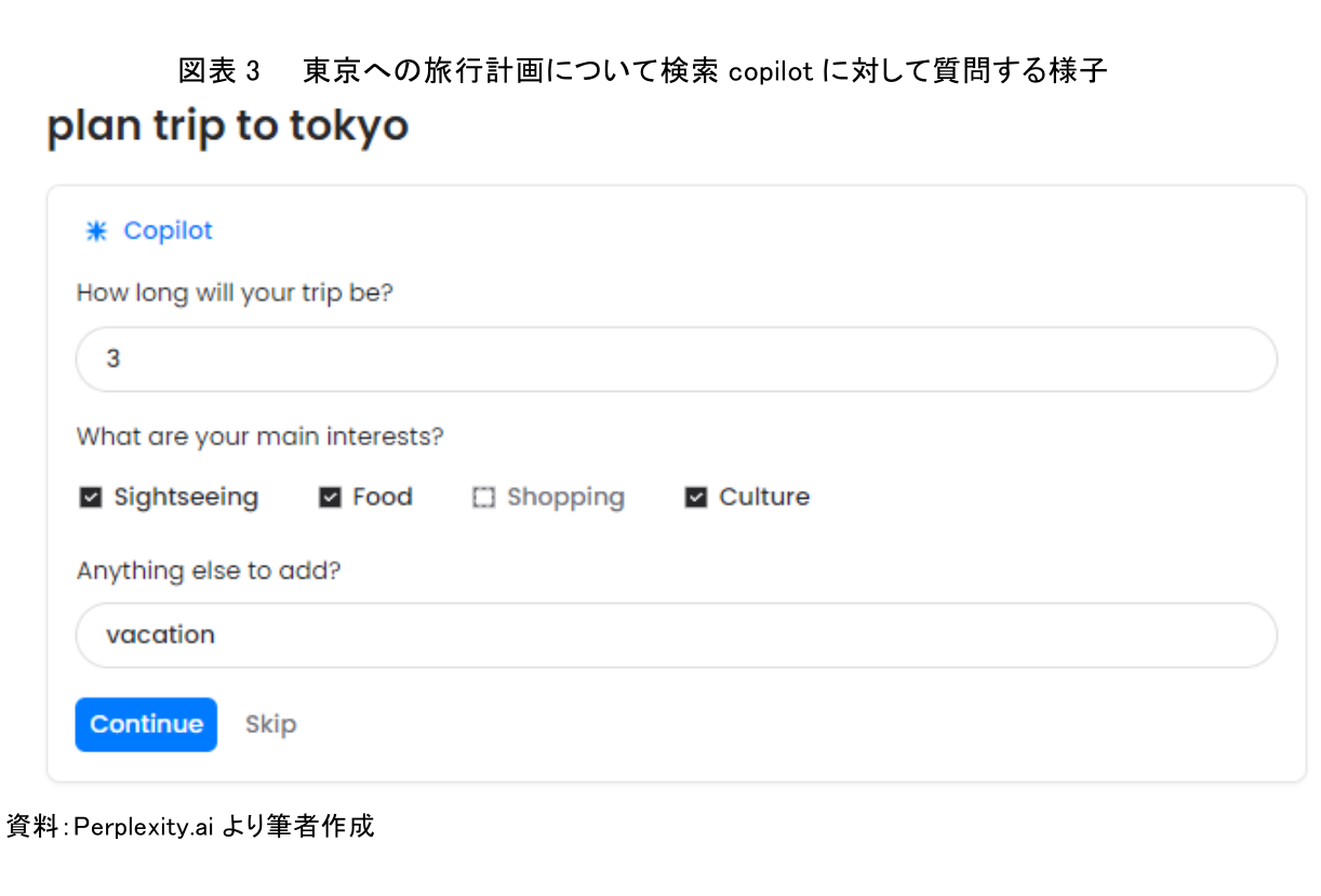 図表3