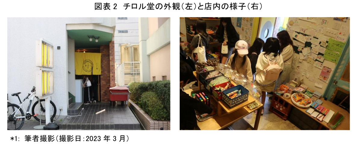図表2