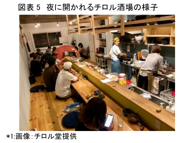 図表5