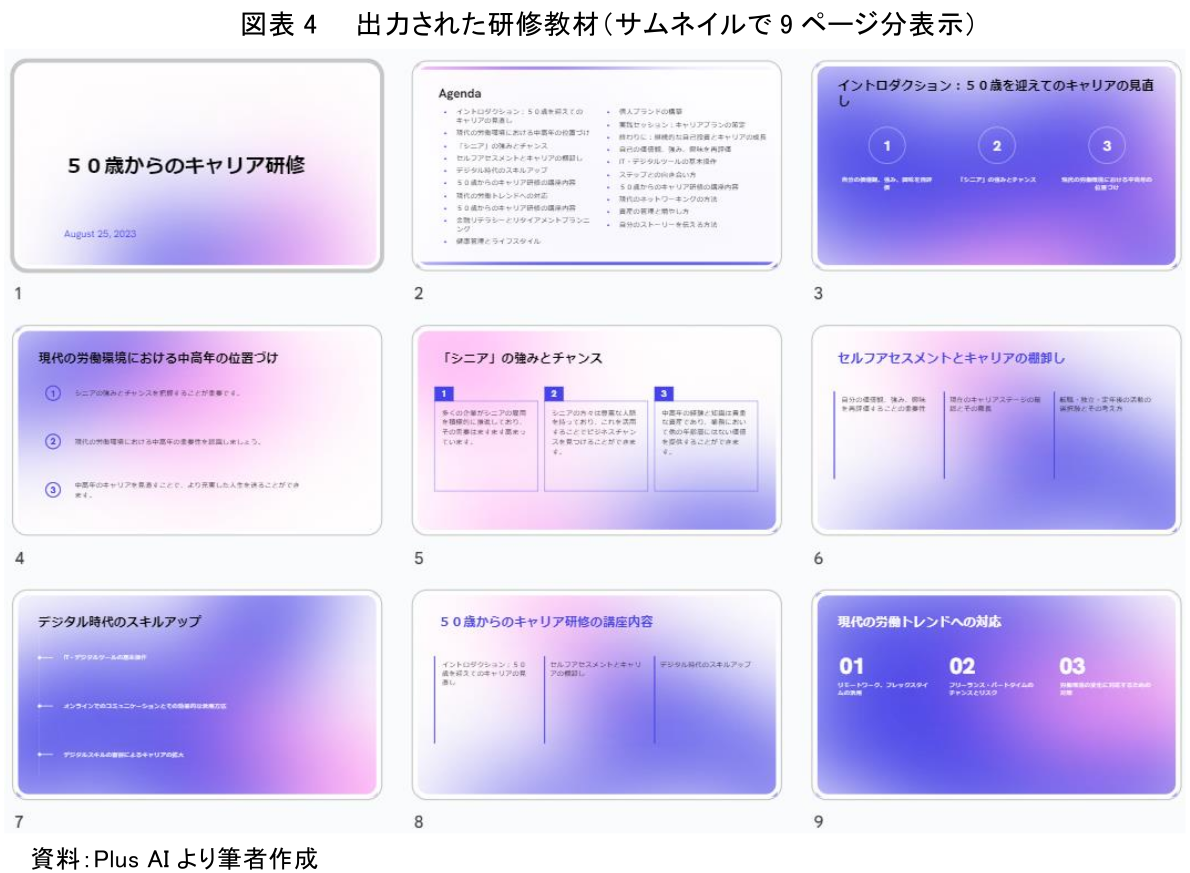 図表 4 出力された研修教材