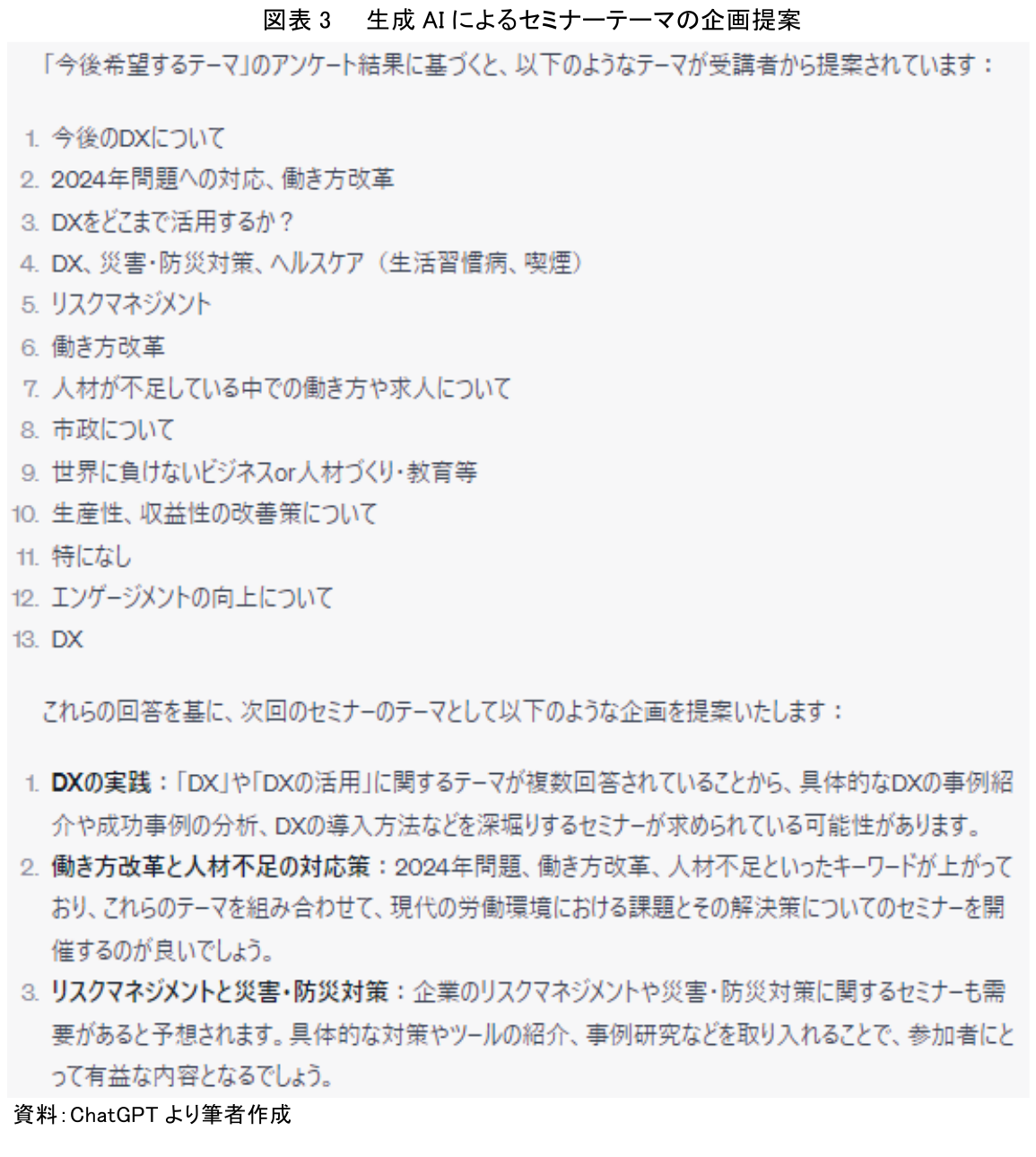 図表3 生成AIによるセミナーテーマの企画提案