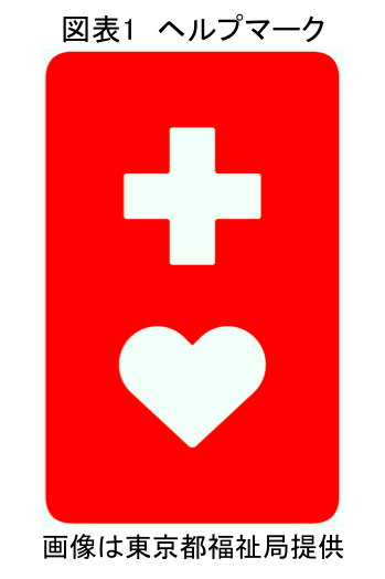 図表1 ヘルプマーク