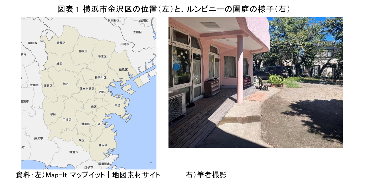図表1
