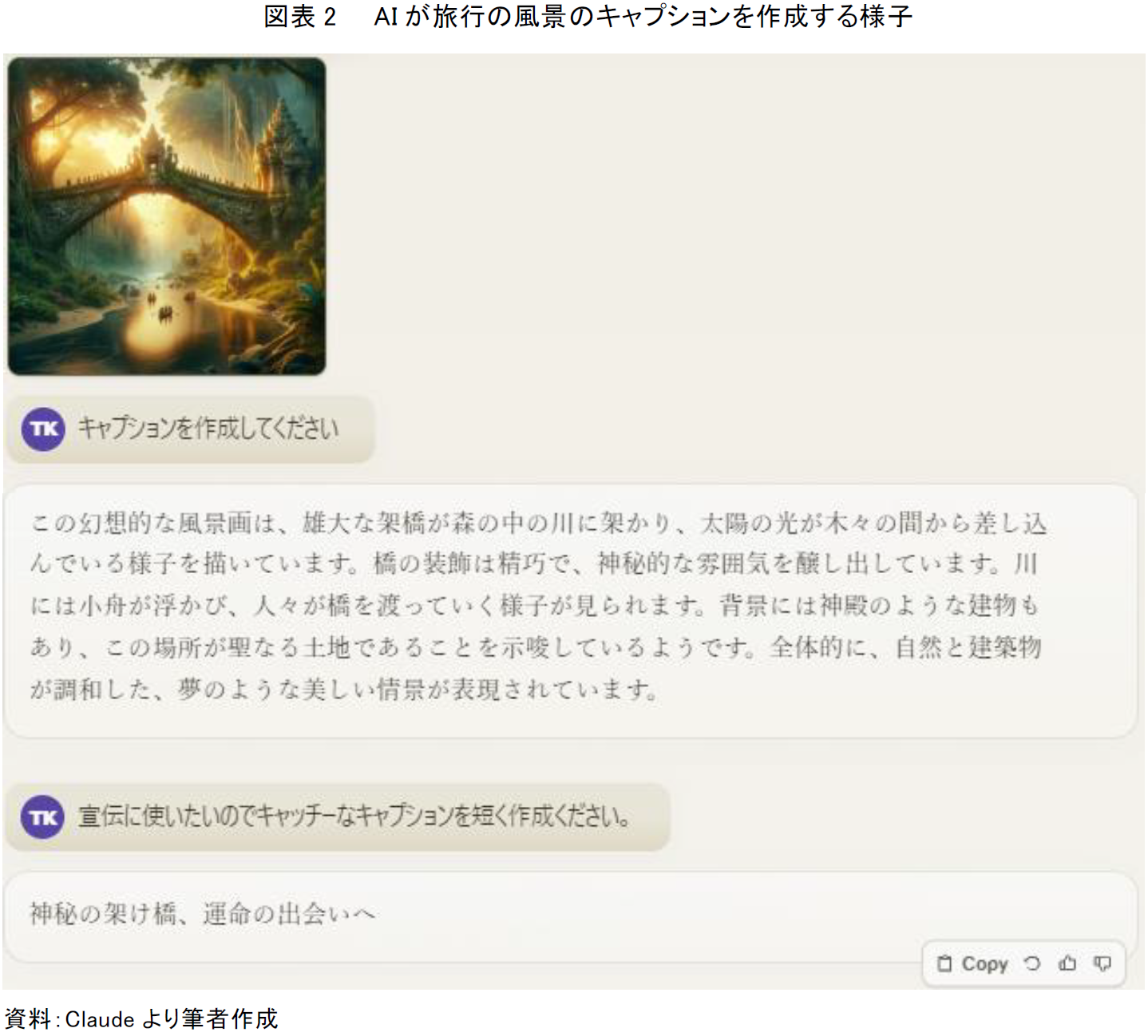 図表2 AI が旅行の風景のキャプションを作成する様子