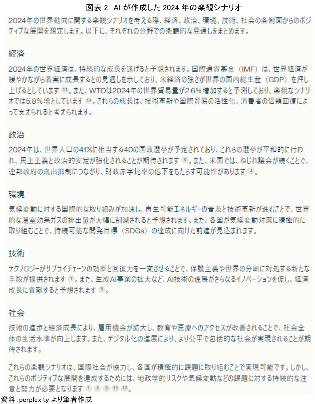 図表 2