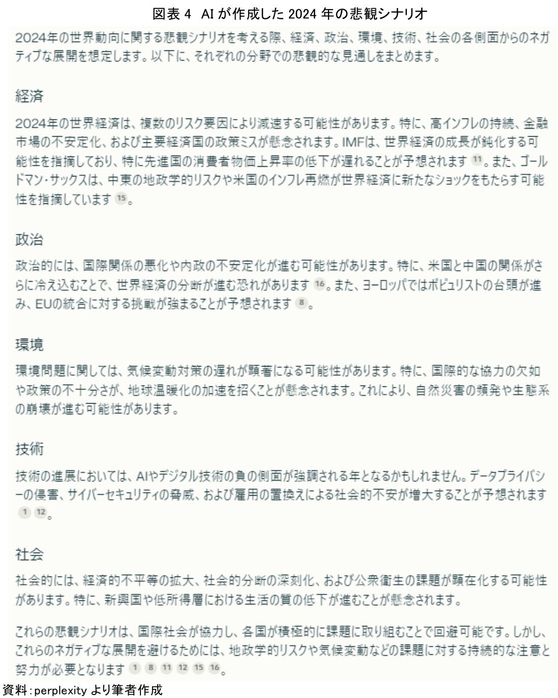 図表 4