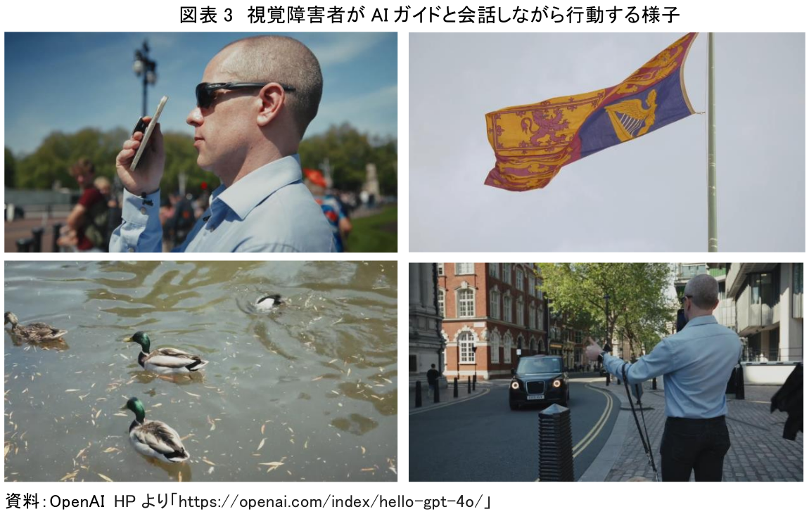 図表3 視覚障害者がAIガイドと会話しながら行動する様子