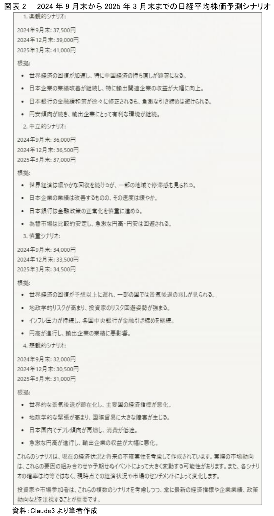図表2 2024年9月末から2025年3月末までの日経平均株価予測シナリオ
