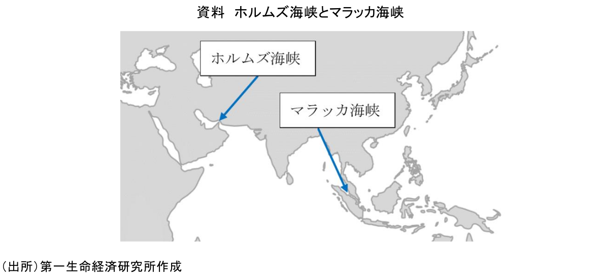 資料 ホルムズ海峡とマラッカ海峡