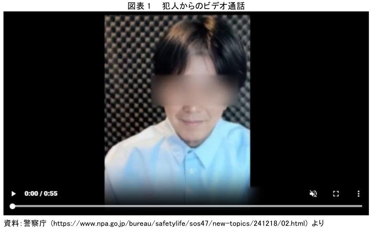 AIビデオ通話分析が明らかにする「ニセ警察詐欺」の心理操作構造