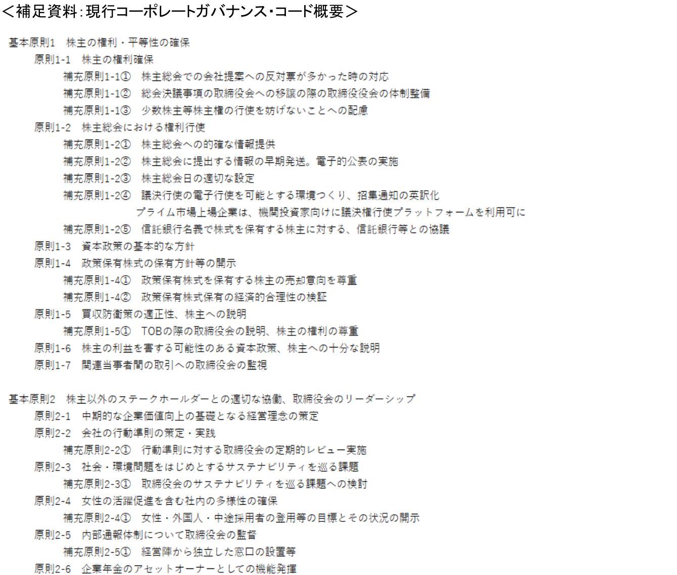 図表