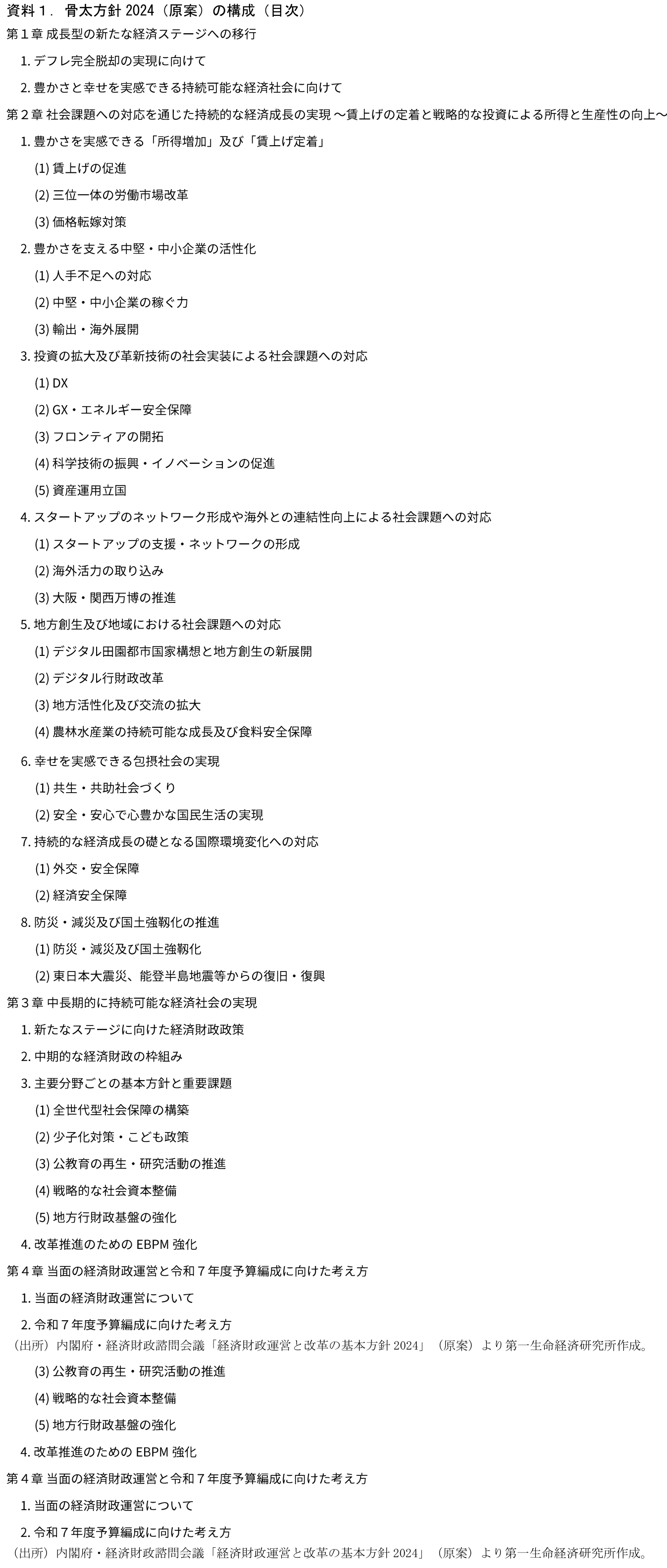 資料1.骨太方針2024(原案)の構成(目次)