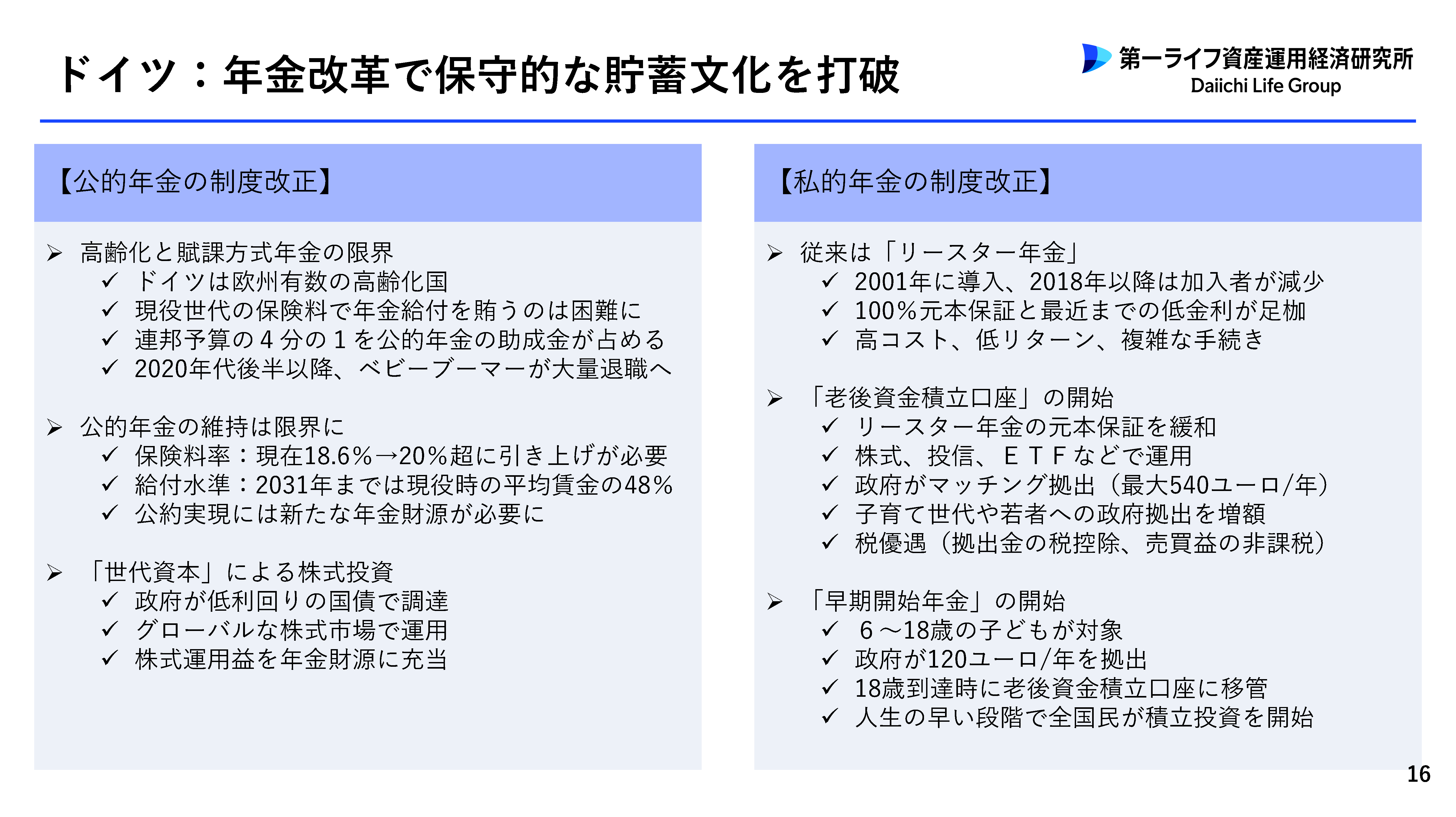 ドイツ:年金改革で保守的な貯蓄文化を打破(P16)