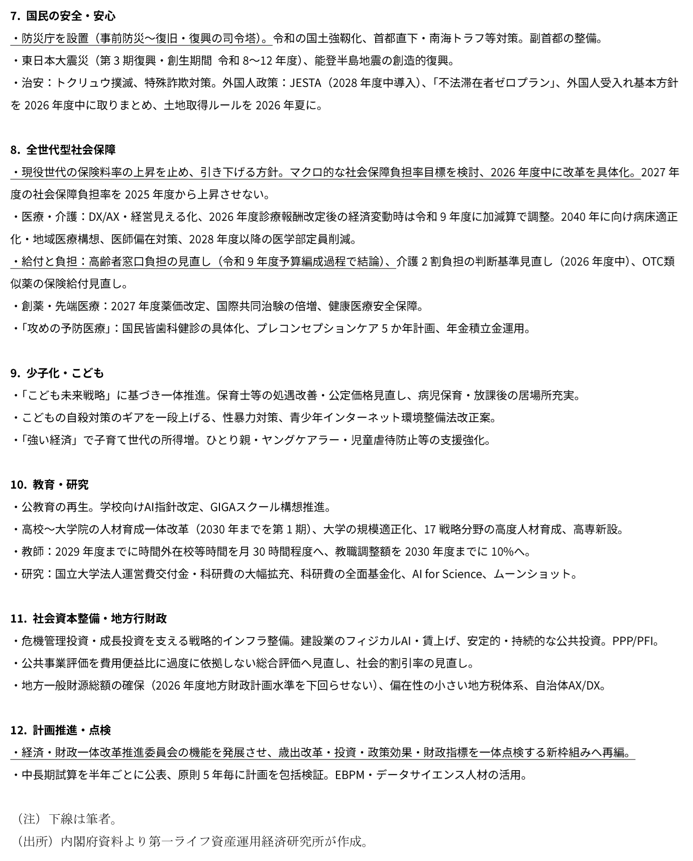 図表